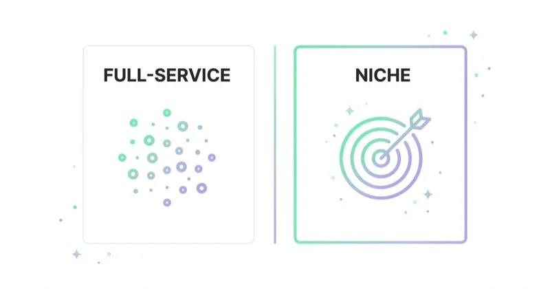 A niche position is sharper and easier to market than a generic full-service message.