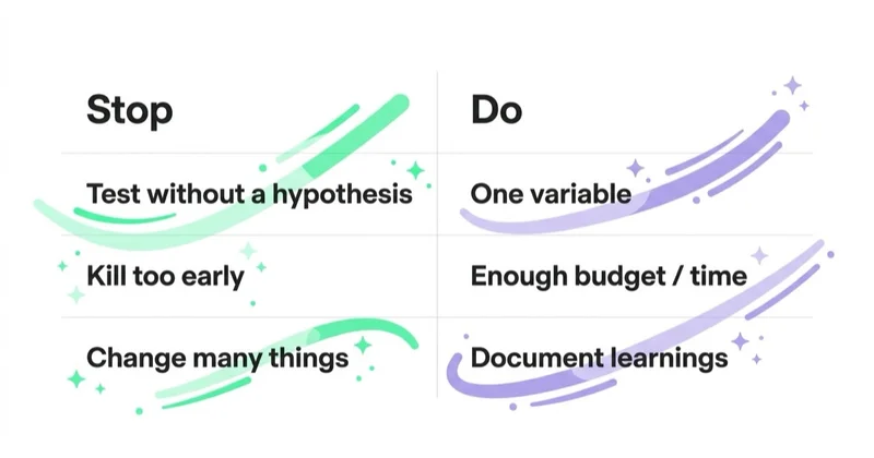 Diagram: creative-testing do's and don'ts.
