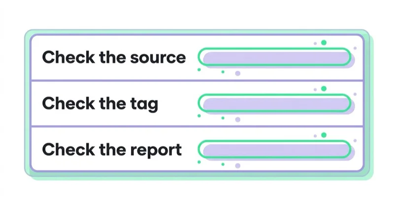 Diagram: How Space Ads approaches the diagnosis — Check the source, Check the tag, Check the report.
