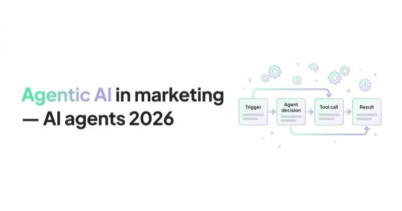 Agentic AI in Marketing: How AI Agents Automate Agency Workflows in 2026