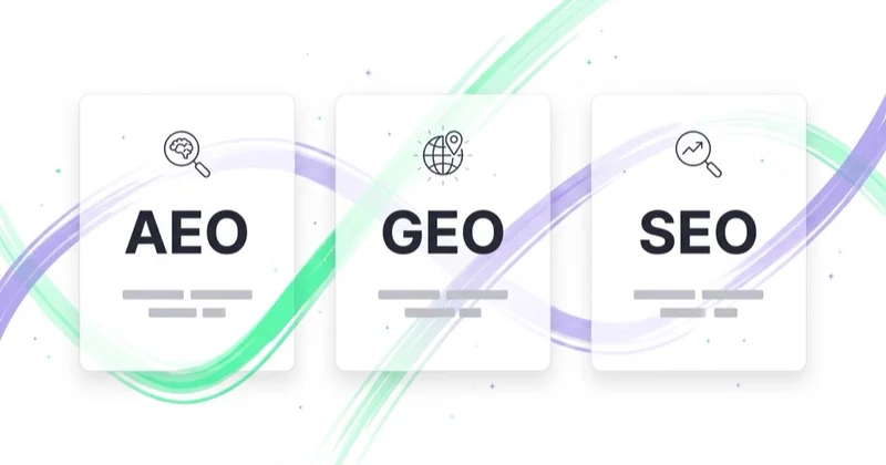 AEO vs GEO vs SEO comparison