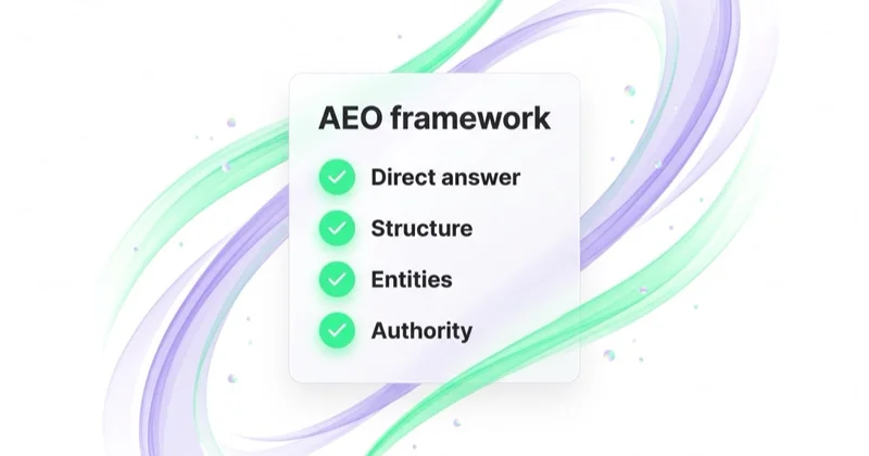 AEO framework checklist