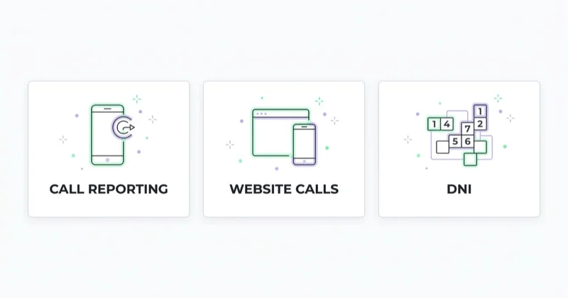 Three call tracking layers: Google call reporting, website call conversions and dynamic number insertion (DNI).