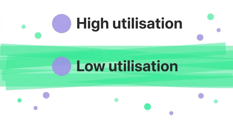 Diagram: Use forward utilisation without turning it into a crude bid rule — Low utilisation, High utilisation.