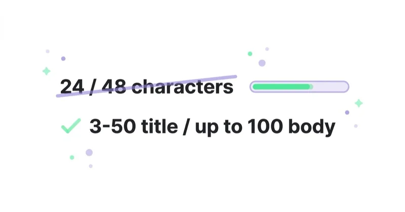 The widely repeated 24 and 48 character limits do not match the documentation: titles run 3 to 50 characters and the body up to 100.