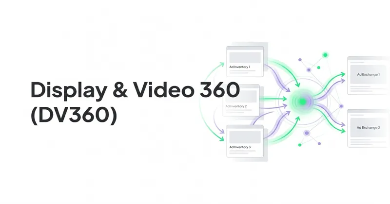 Google Marketing Platform's DV360: Everything You Need to Know
