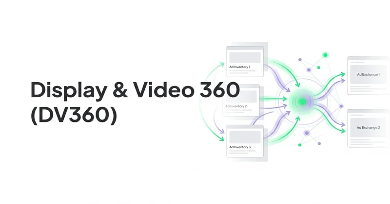 Google Marketing Platform's DV360: Everything You Need to Know