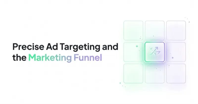 Precise Ad Targeting and the Marketing Funnel
