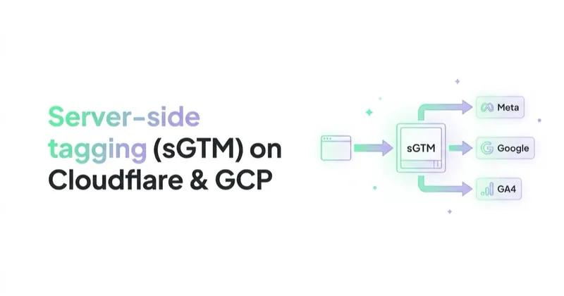 Server-Side Tagging in 2026: sGTM, Cloudflare, CAPI and Enhanced Conversions