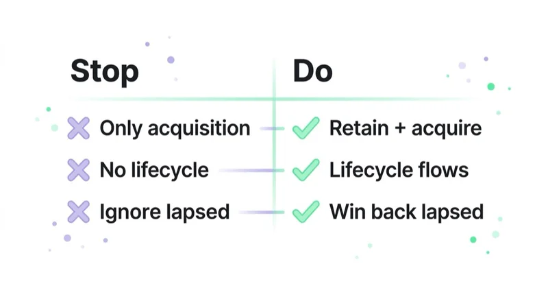 Diagram: retention do's and don'ts.