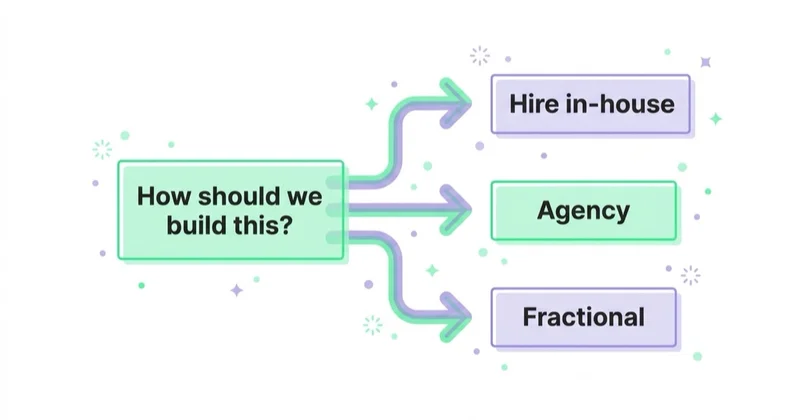 A decision fork between hiring in-house, using an agency, or a fractional leader.