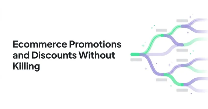 Ecommerce Promotions and Discounts Without Killing Margin