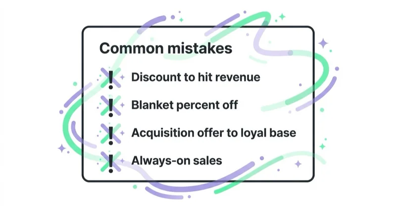 Diagram: common discounting mistakes.