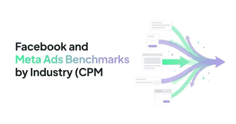 Facebook and Meta Ads Benchmarks by Industry (CPM, CPC, CTR, ROAS)