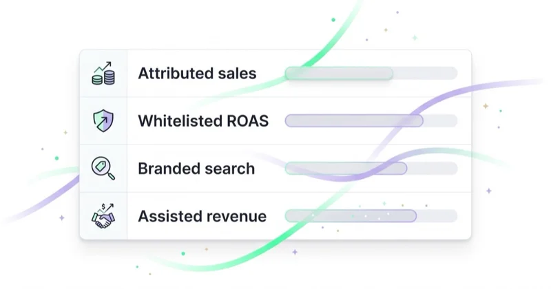 Fashion influencer metrics that matter: attributed sales, whitelisted-ad ROAS, branded search, assisted revenue.