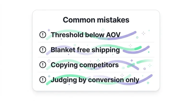 Diagram: common free-shipping mistakes.