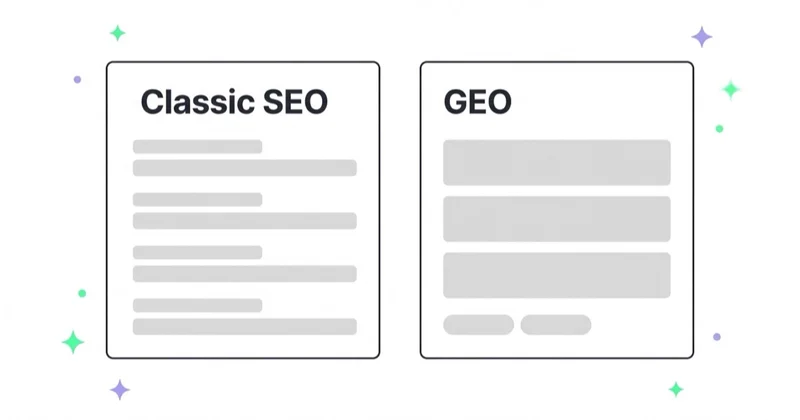 Diagram contrasting classic SEO and GEO: a Classic SEO card showing a stacked list of ranked blue-link search results beside a GEO card showing a single AI answer with two source citation chips.