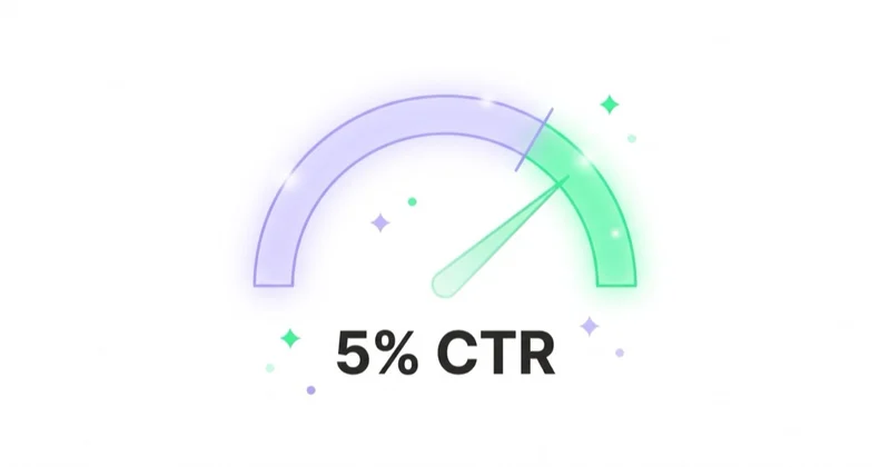 Ad Grants accounts must keep click-through rate at or above the 5% CTR threshold.