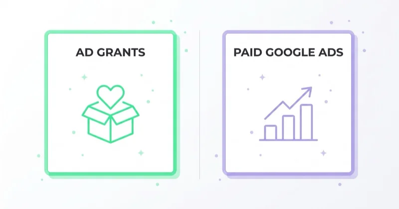 Ad Grants and paid Google Ads play different roles and should run as separate accounts.