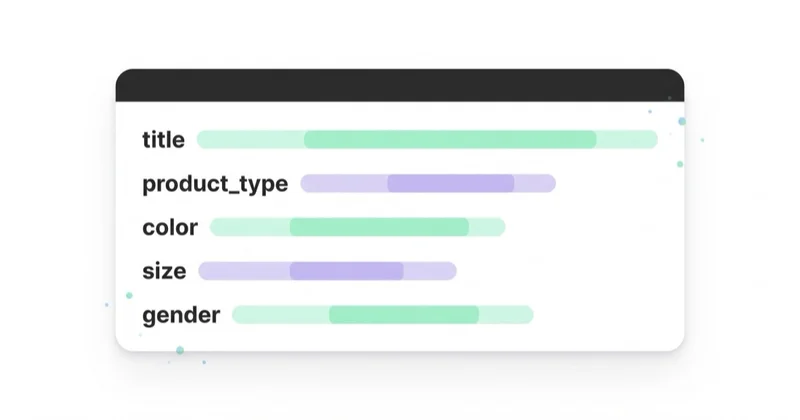 Key product-feed attributes for fashion — title, product_type, color, size and gender.