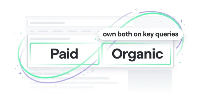 Own both the paid and organic slots on key queries to capture more of the page.