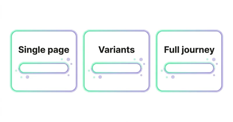Diagram: What changes the price most? — Single page, Variants, Full journey.