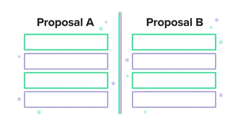 Diagram: How to compare landing page proposals — Proposal A, Proposal B.