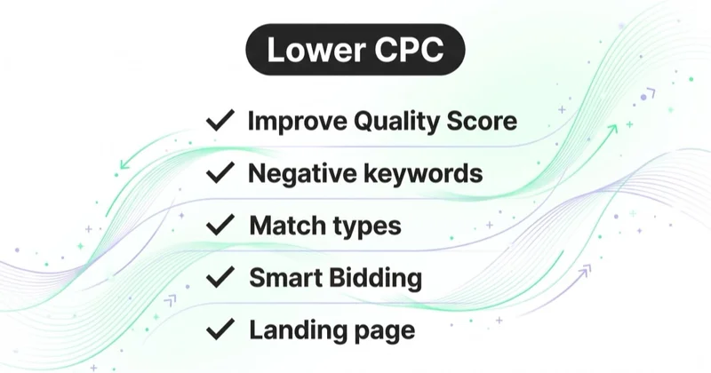 How to lower CPC: improve Quality Score, add negative keywords, choose match types, use Smart Bidding and better landing pages.