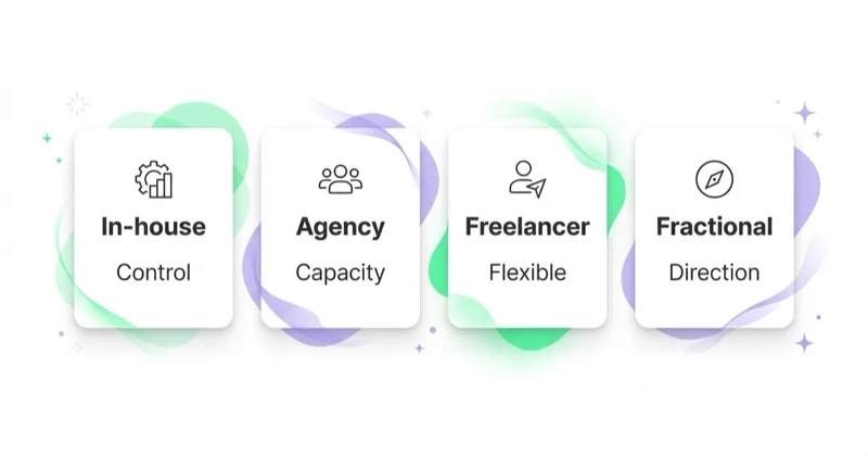 In-house, agency, freelancer or fractional — control, capacity, flexibility or direction.