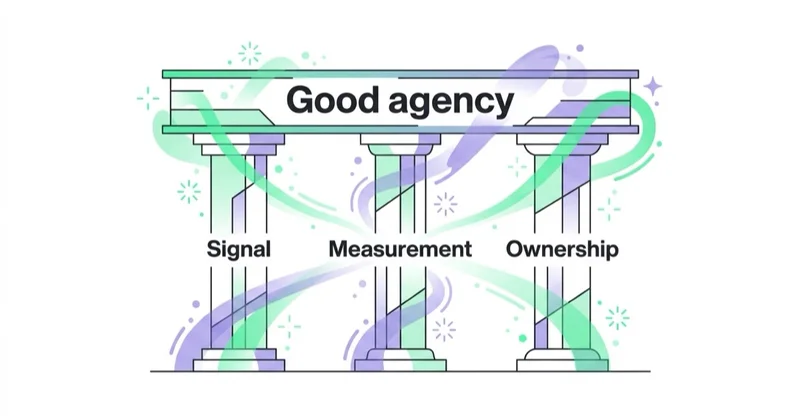 Diagram: signal, measurement and ownership underpin a good agency.