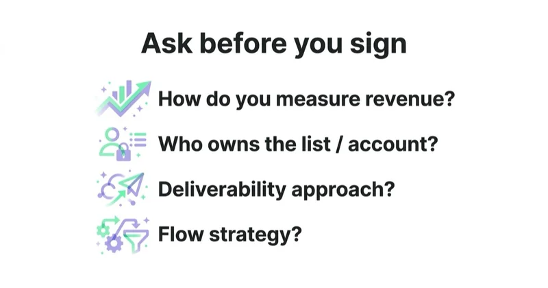 Diagram: questions to ask an email agency.
