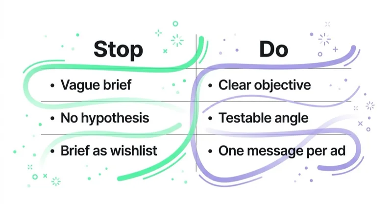 Diagram: creative-brief do's and don'ts.