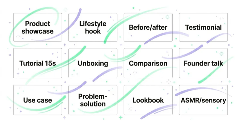 Twelve ad scenarios to test with AI video.