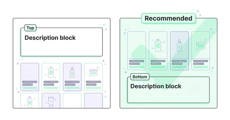 Diagram illustrating where should the text be placed?.