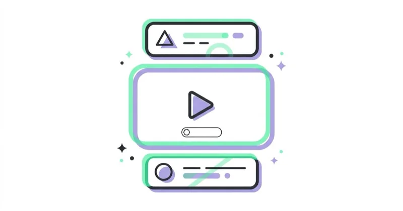 Diagram illustrating product video in ads.