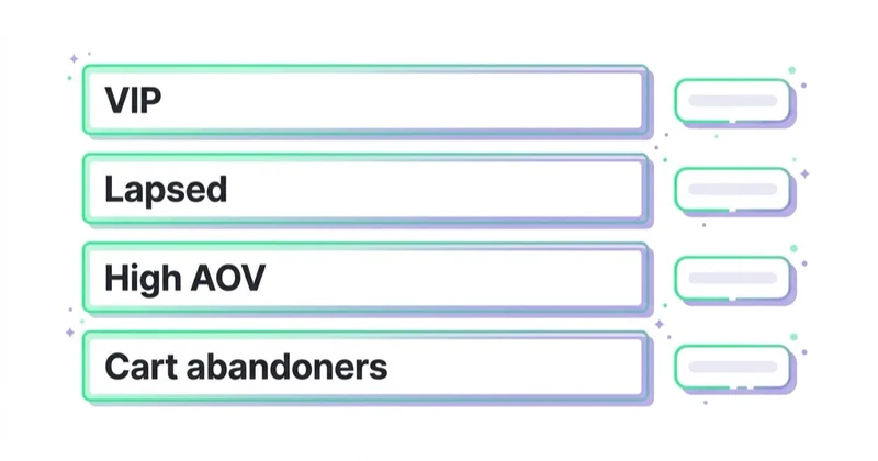 Diagram illustrating customer match for e-commerce.