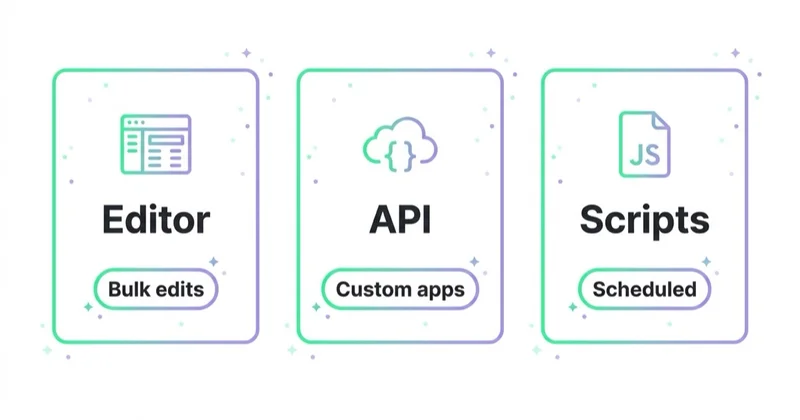 Diagram illustrating google ads editor vs google ads api vs scripts.