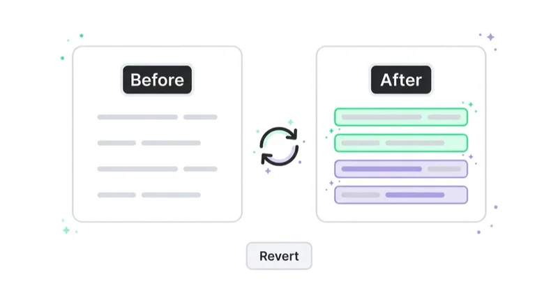 Diagram illustrating backup, revert and recovery.