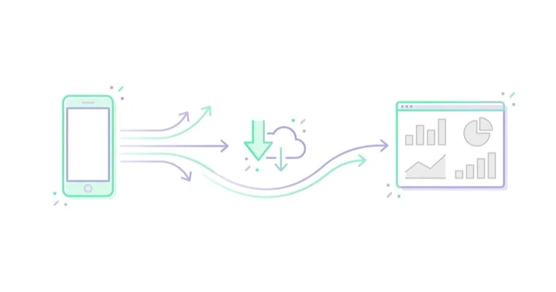 Diagram illustrating ga4 for saas and apps.