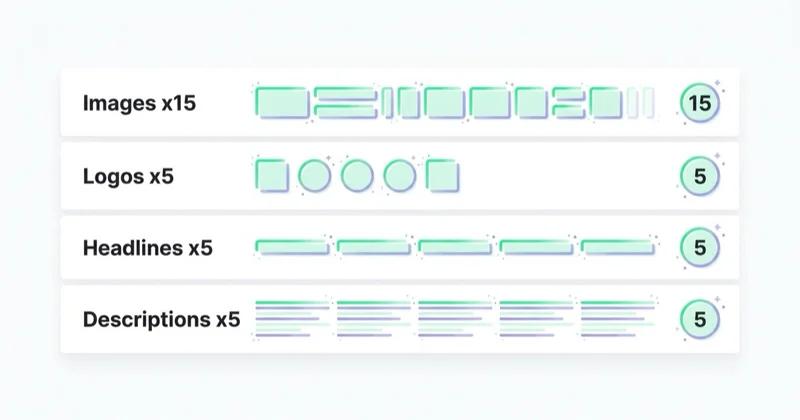 Diagram illustrating what assets should be prepared?.