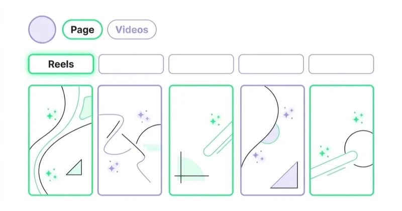 Diagram illustrating reels and video.