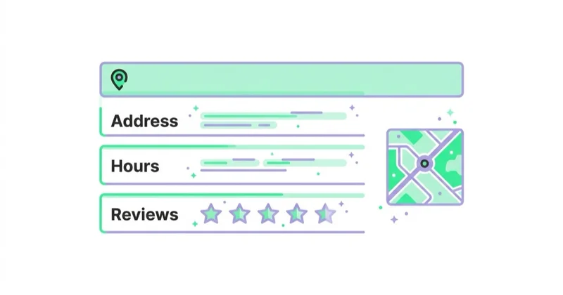 Diagram illustrating facebook page for local businesses.