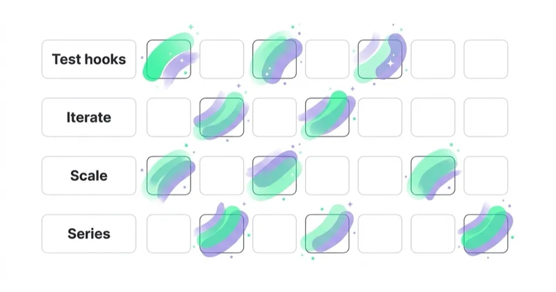 Diagram illustrating a practical 30-day plan to grow tiktok reach.