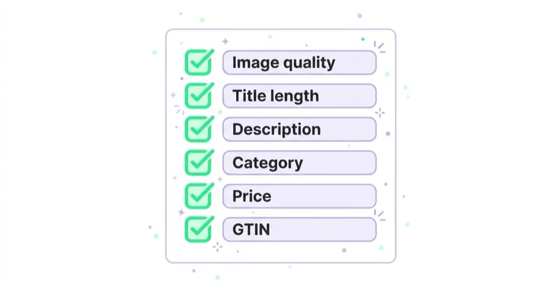 Diagram illustrating product feed quality checklist.