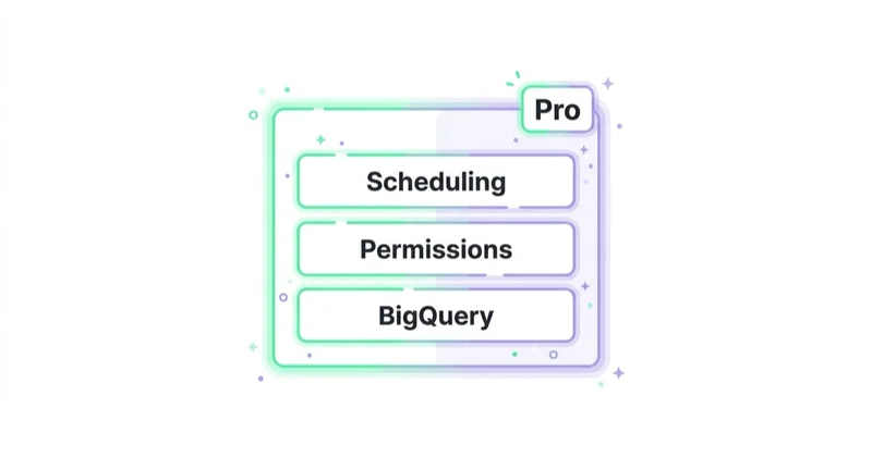 Diagram illustrating looker studio pro: when it matters.