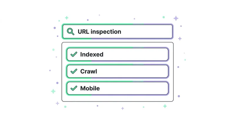 Diagram illustrating url inspection.