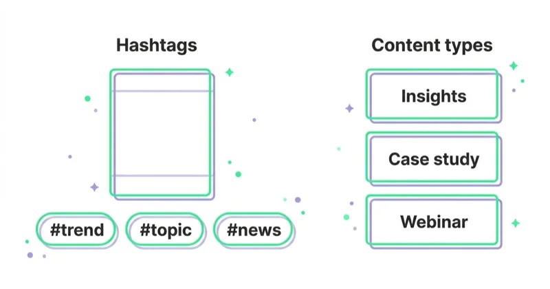 Diagram illustrating hashtags for b2b and service businesses.