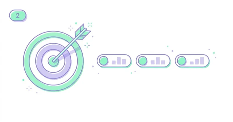 Diagram illustrating step 2: define measurable goals.