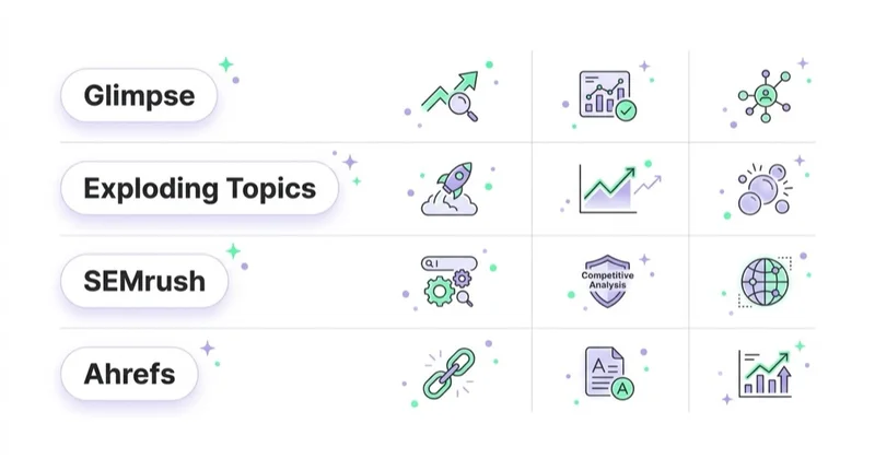 Diagram illustrating best google trends alternatives by use case.