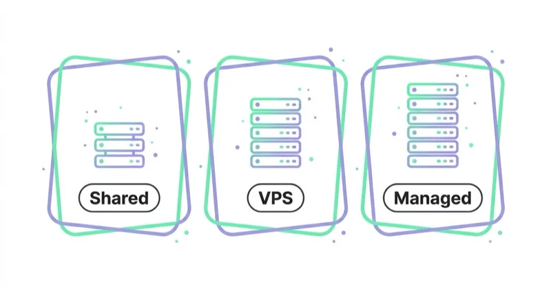 Diagram illustrating hosting and technical requirements.